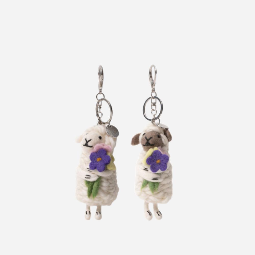 Product 5